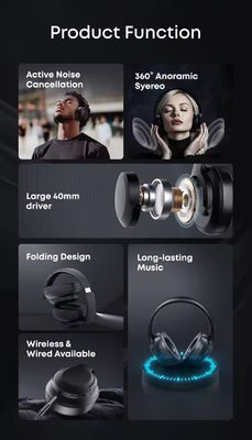 kaufen Überkopfhörer Zubehör für Zwei-Wege-Radio-Volumenregelung On-Ear-Kopfhörer Geräuschunterdrückung Wireless-Kopfhörer für Kundenanforderungen on-line-Fertigung