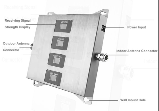 Repeater CDMA GSM WCDMA DCS 2G 3G 4G Signal Booster 850 900 1800 2100 MHz Quadband Mobilfunknetzwerk-Repeater