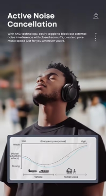 Überkopfhörer Zubehör für Zwei-Wege-Radio Bluetooth drahtlose Zubehör für Zwei-Wege-Radio-Rauschunterdrückung Aktive Rauschunterdrückung AAC
