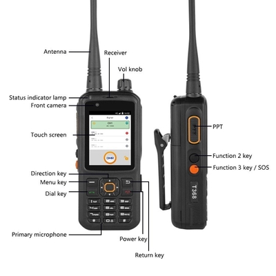 INRICO T368 POC Langstrecken-Zwei-Wege-Radio 17 Arbeitsstunden Langstrecken-Handheld-Radio mit AI-Doppelkamera Frontkamera 2MP und Rückkamera 13MP