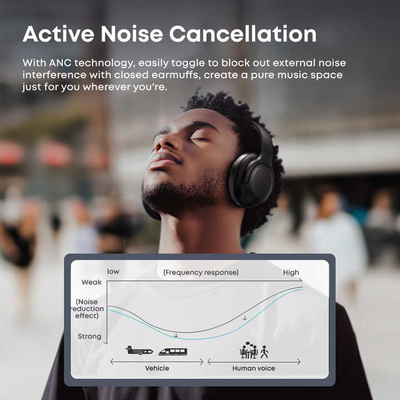 Langsdom Bluetooth-Headset-Zubehör für Zwei-Wege-Radio 400mAh Batteriekapazität Zubehör für Zwei-Wege-Radio-Volumenkontrolle für verbesserte Kommunikation