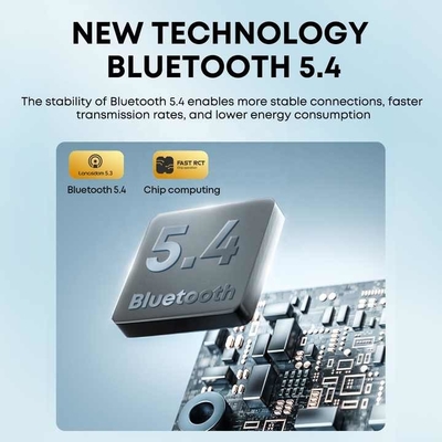 MP3 / Handy / PC Knochenleitung Ohrhörer wasserdicht mit IPX-4 Standard