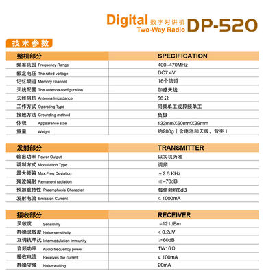 Name